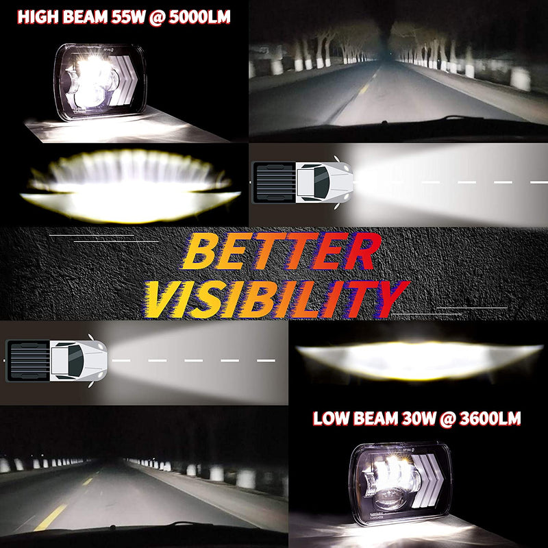 Large Low-Beam & Turn Signal LED Lights - Led Light RM Original Headlights